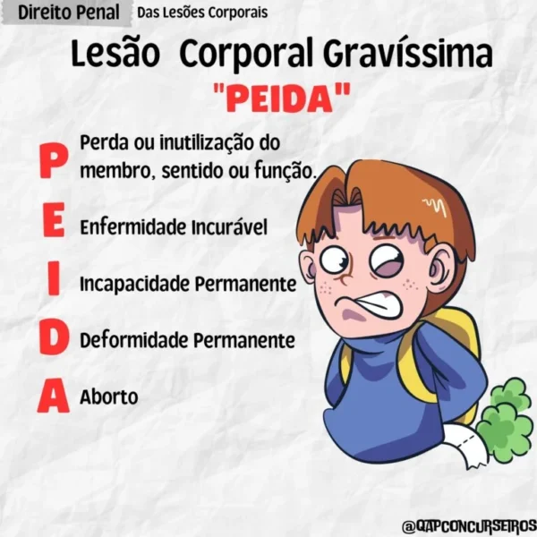 Mnemônicos e Dicas - Image 3