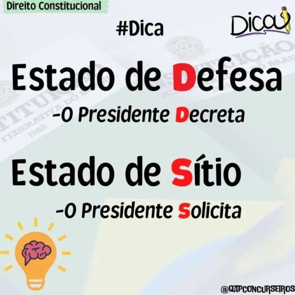 Pacote de Mnemônicos de Direito Constitucional - Imagem 2