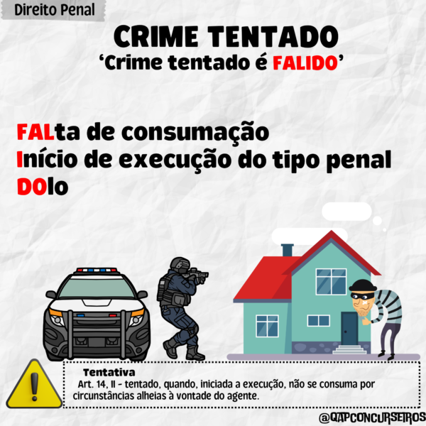 Mnemônicos e Dicas - Image 10