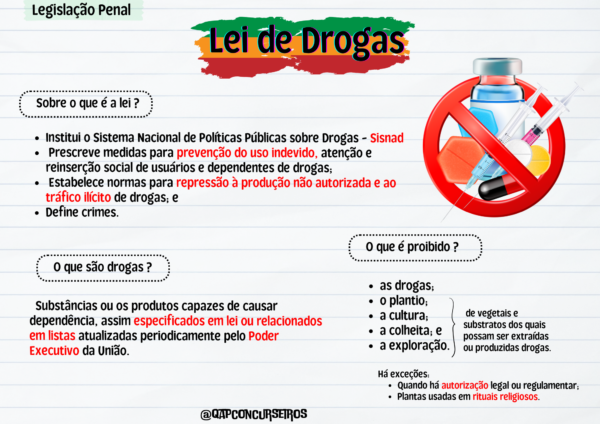 Legislação Extravagante - Imagem 3