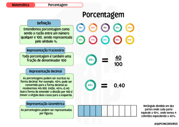 Mapas Mentais - Ministério Público-RS - Técnico - Imagem 5