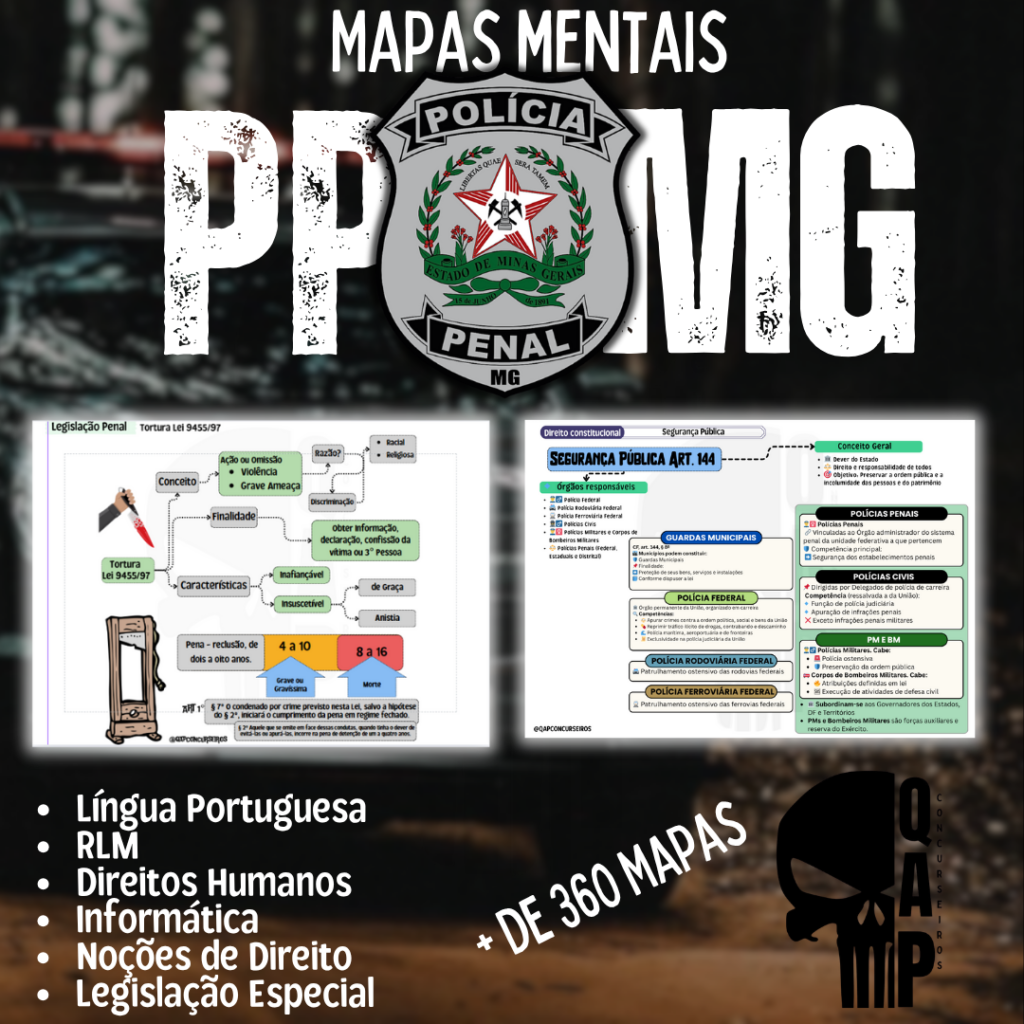 Mapas Mentais Polícia Penal (PP-MG)