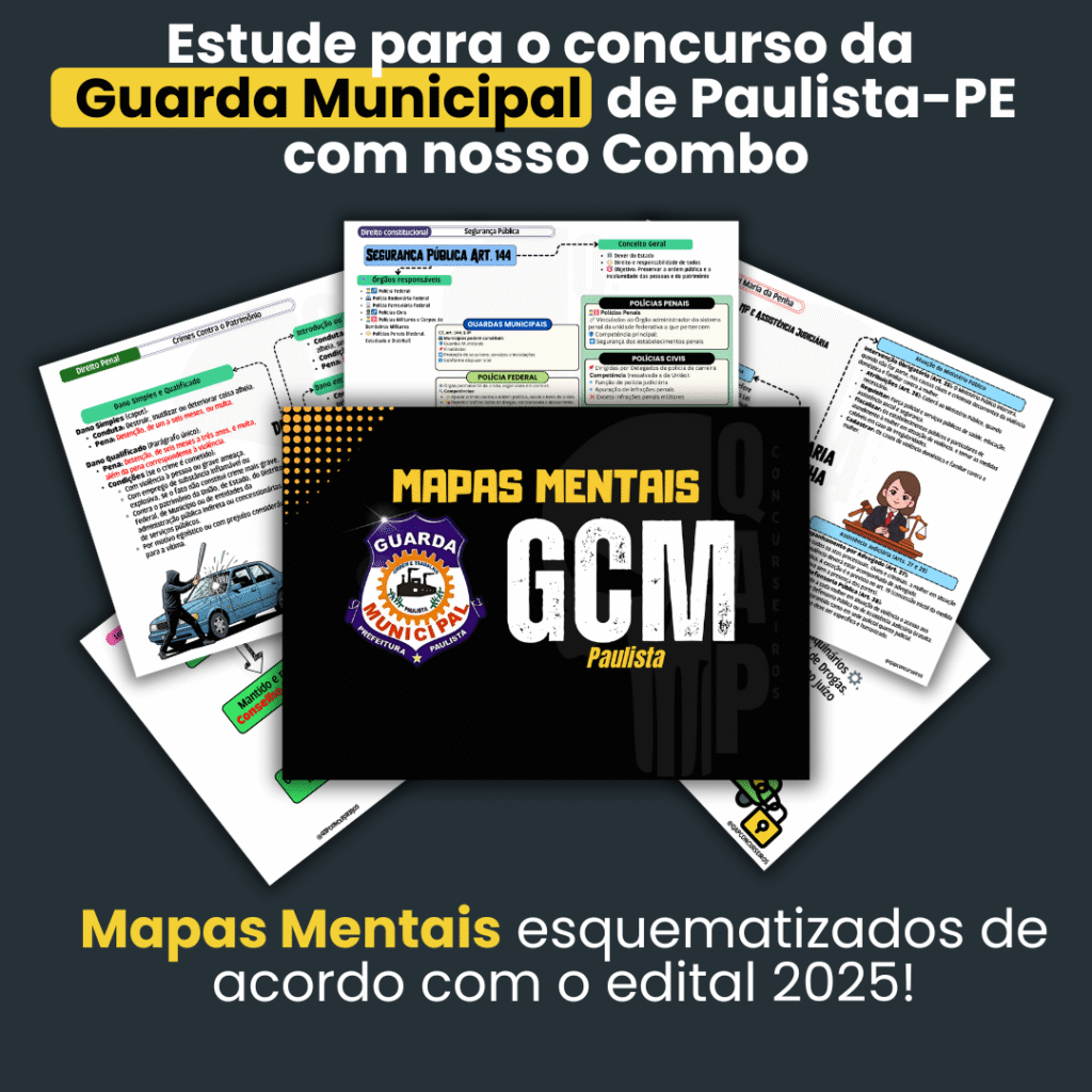 Mapas Mentais -  GCM Paulista/PE