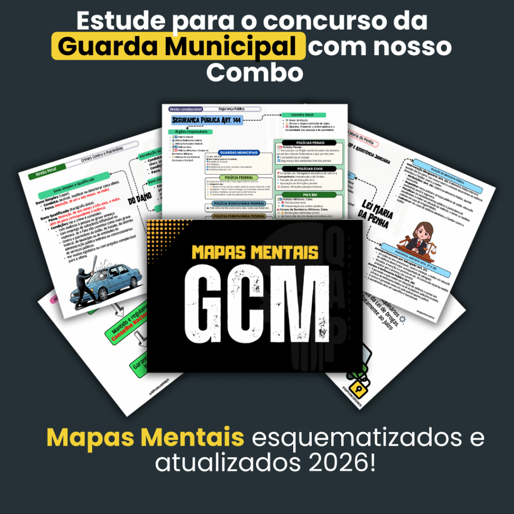 Mapas Mentais -  GCM Brasil