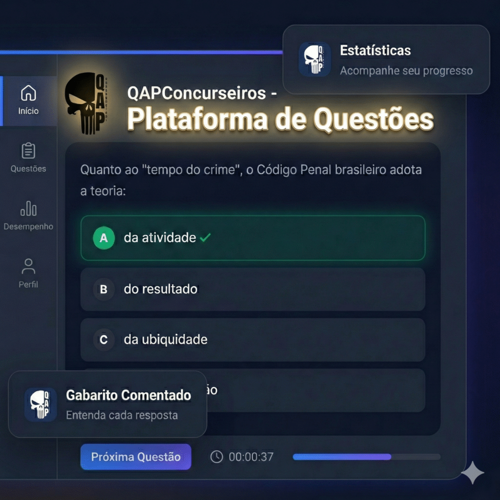 Plataforma de Questões