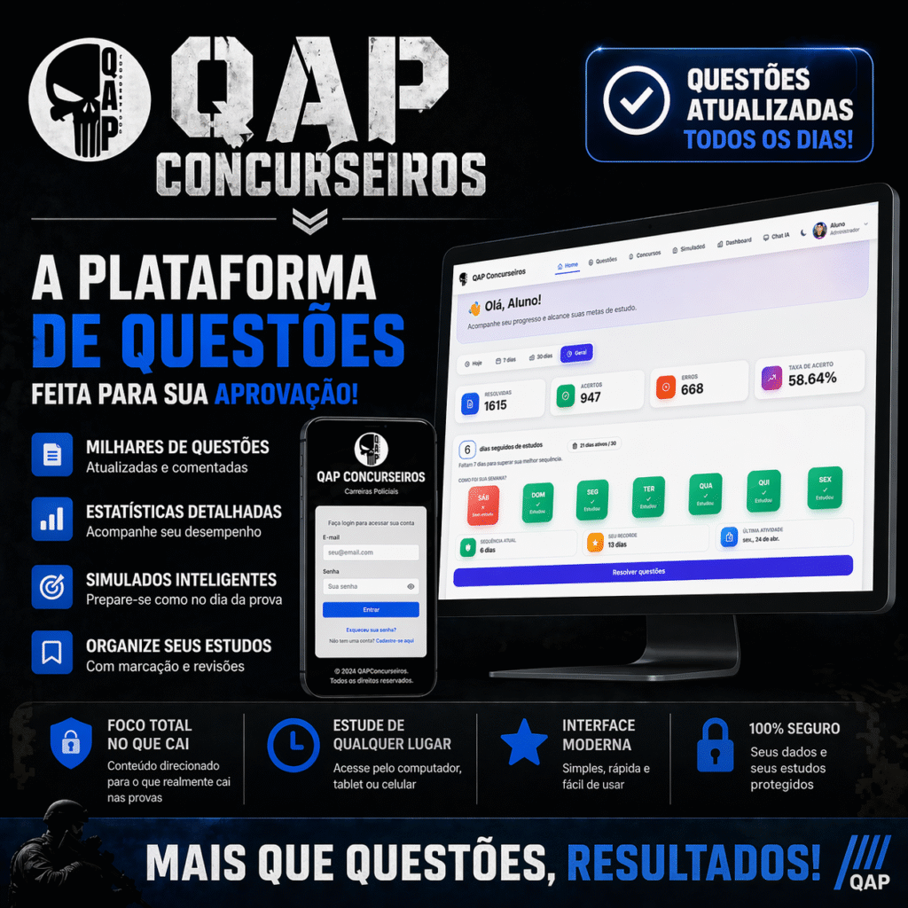 Plataforma de Questões
